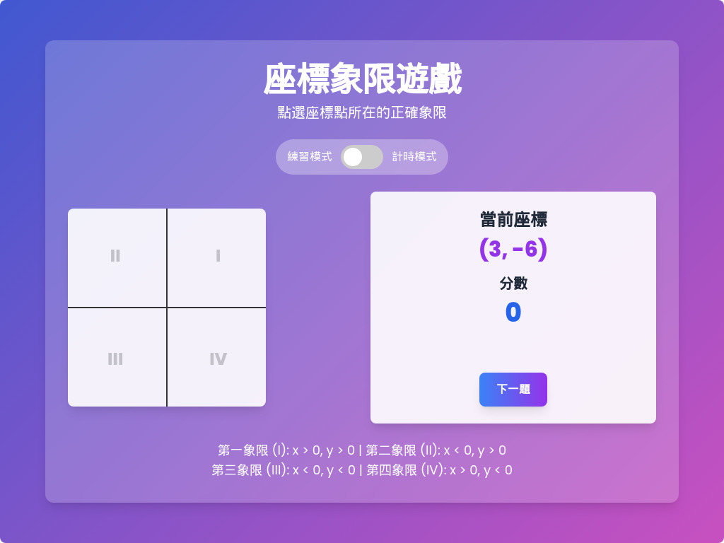 座標象限遊戲